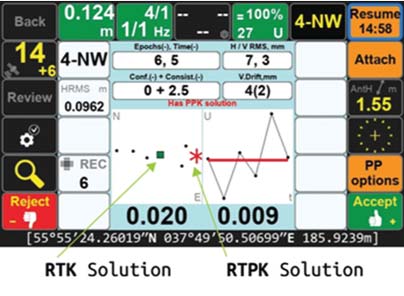 TRIUMPH-LS screenshot with the results of comparing RTK and RTPK solutions